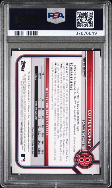 2022 Bowman Chrome Cutter Coffey Gold Wave Refractor Auto #CDA-CC /50 PSA 9