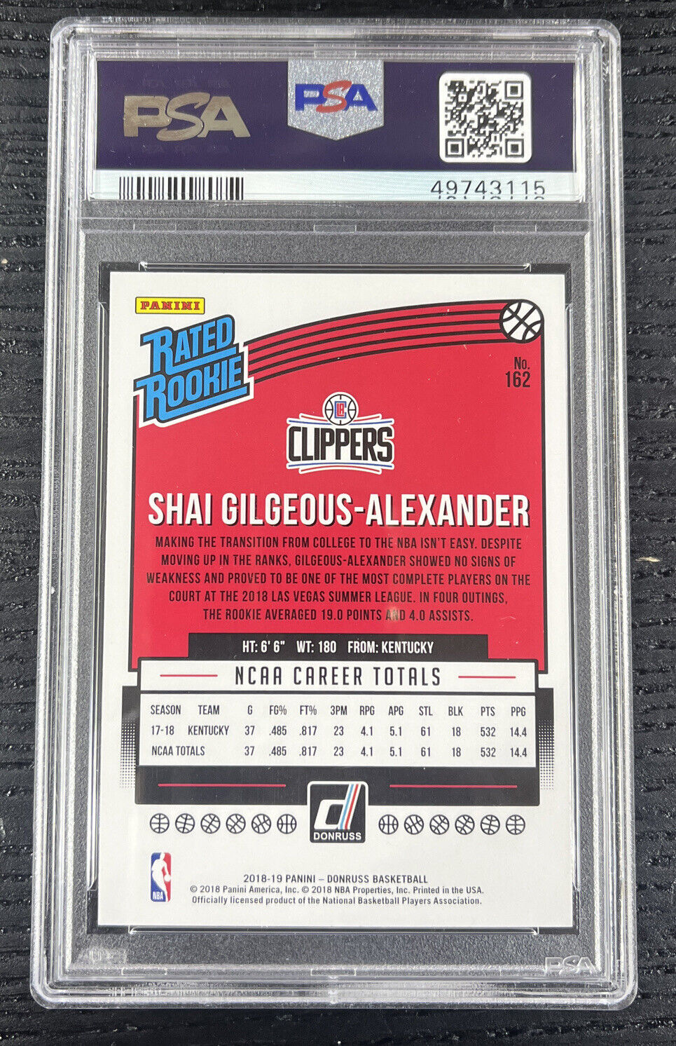 2018 Shai Gilgeous-Alexander Donruss Optic Rated Rookie RC #162 PSA 9