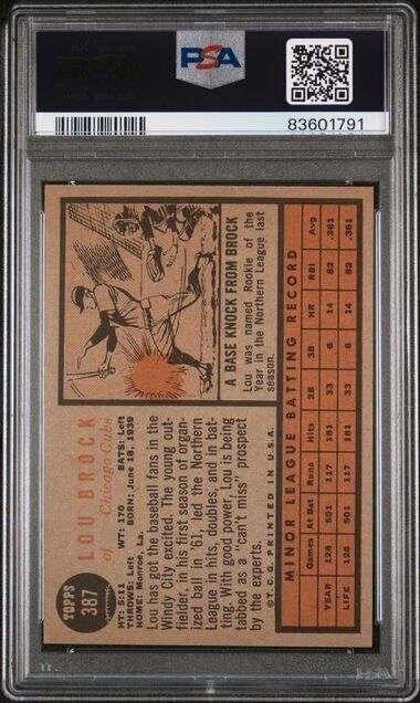 1962 Topps Lou Brock Star Rookie #387 PSA 4 VG-EX