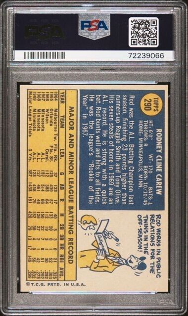 1970 Topps Rod Carew PSA 5 Minnesota Twins