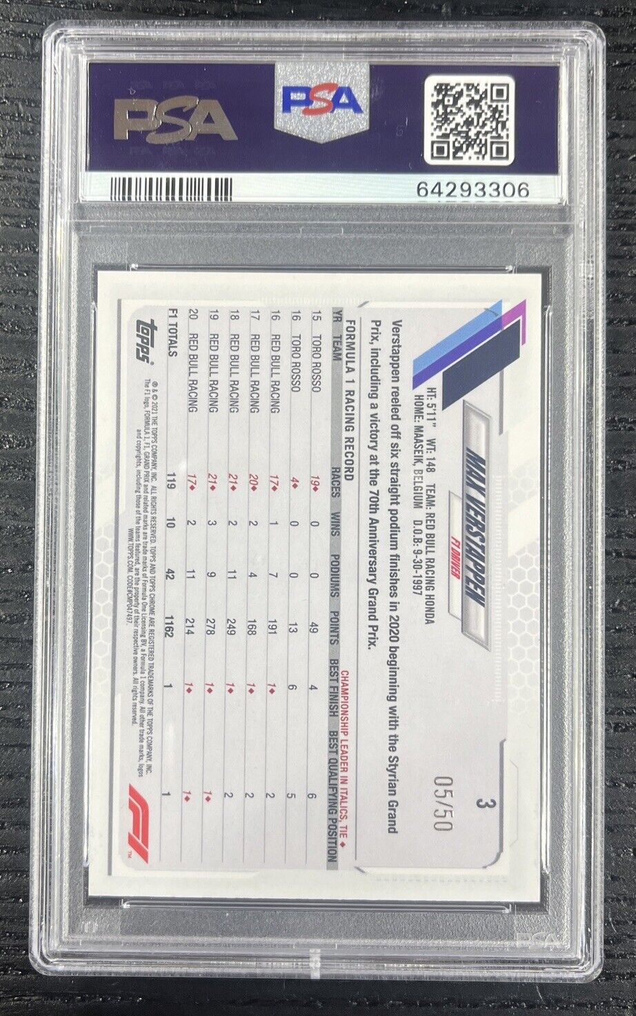 2021 Topps Chrome F1 Max Verstappen GOLD Portrait Wave Refractor 5/50 PSA 10