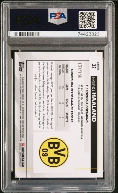 2020-21 Topps Chrome Bundesliga Erling Haaland Blue Wave Refractor /150 Dortmund
