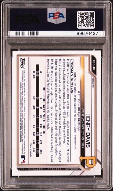 2021 Bowman Draft Chrome Refractor Henry Davis PSA 10 GEM MT