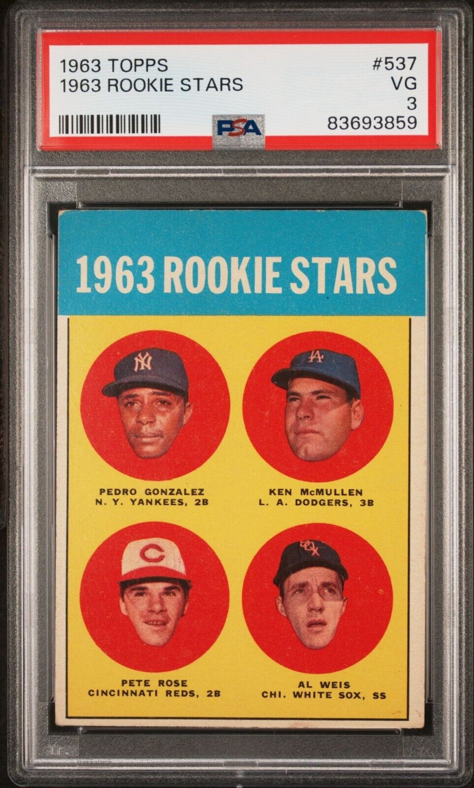 1963 Topps #537 1963 Rookie Stars (Pete Rose) RC - PSA 3 New Slab