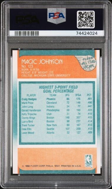 1988 Fleer #123 Magic Johnson All-Star Lakers Los Angeles Lakers PSA 8